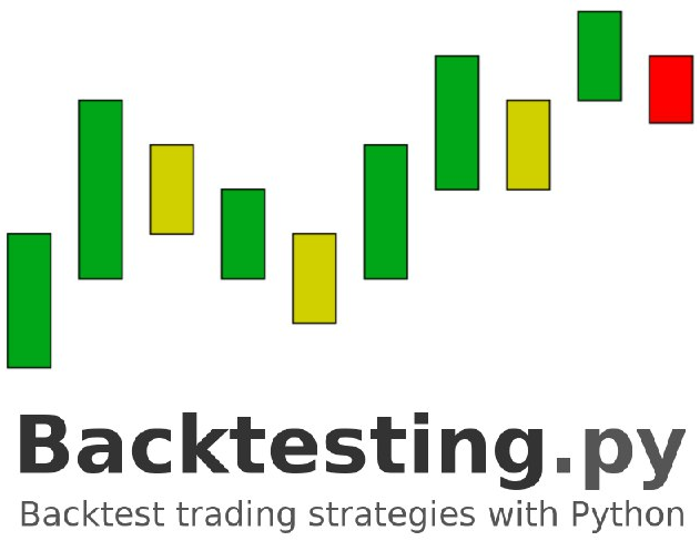 Backtesting.py